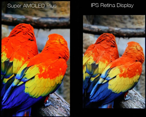 Сравнение Super AMOLED Plus и IPS Retina Display