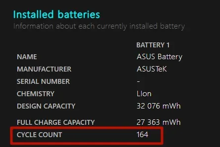 CYCLE COUNT 