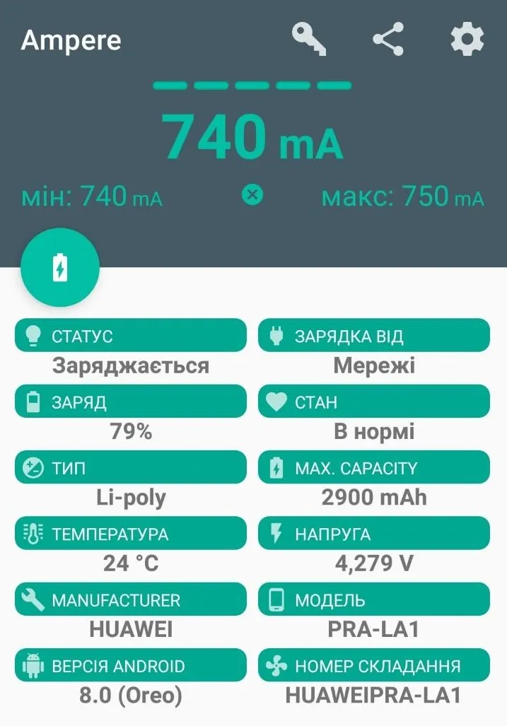 Результат теста хорошего кабеля