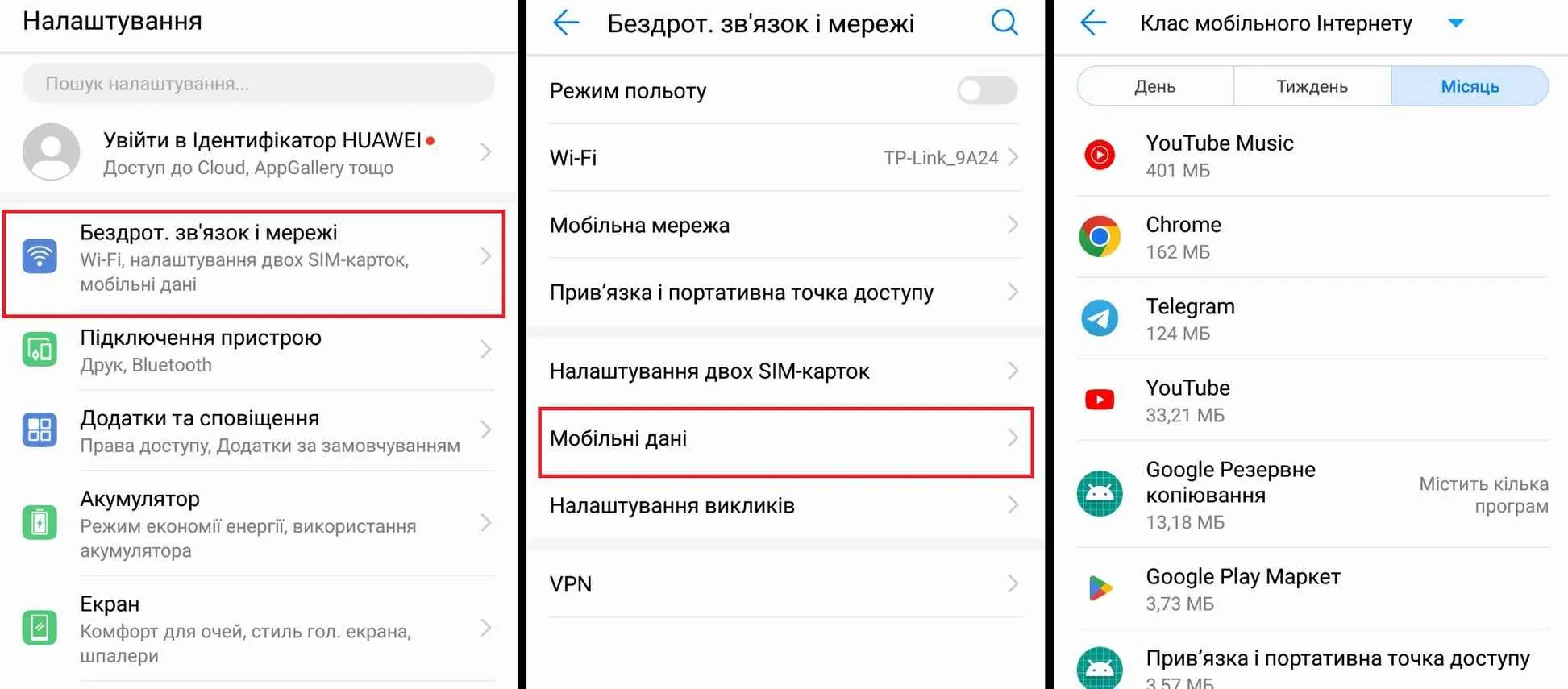 Анализ потребления трафика на Андроиде