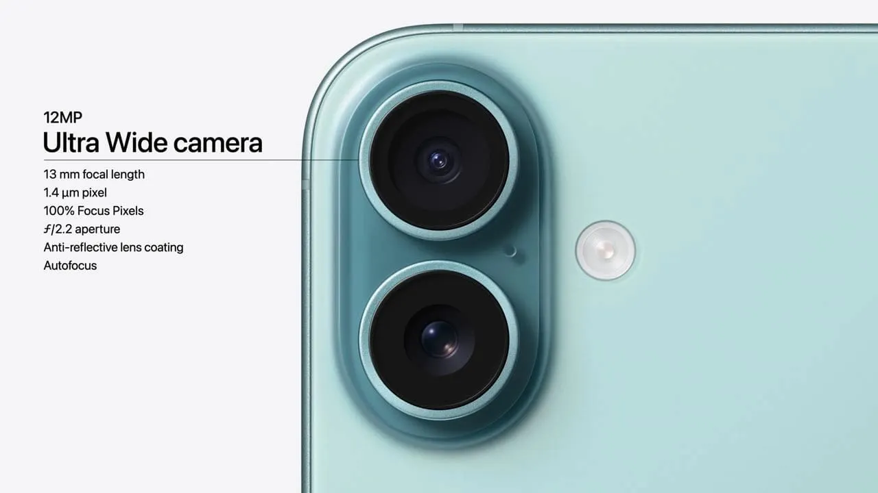 iPhone 16 Cameras