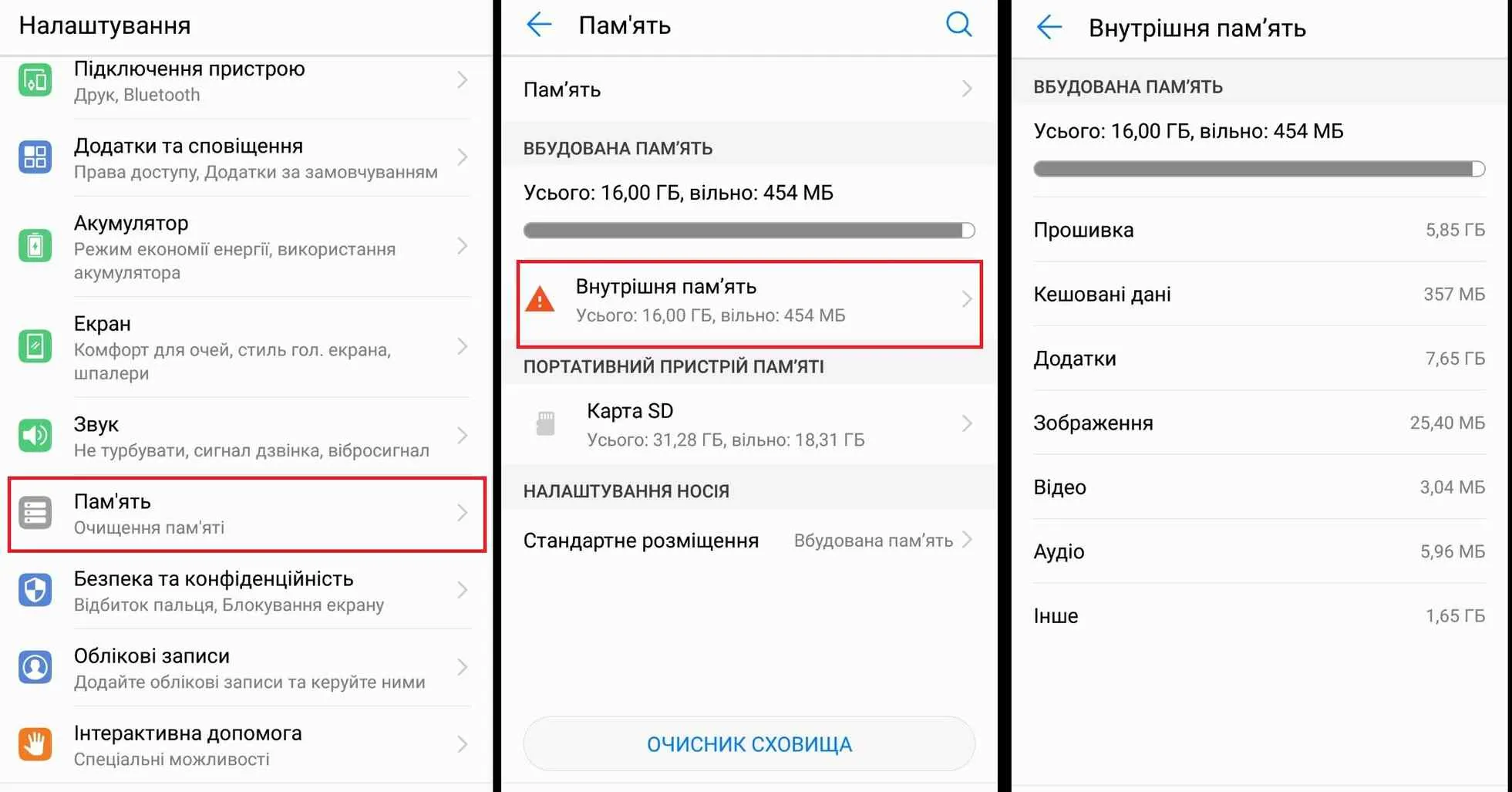Стан пам'яті смартфона
