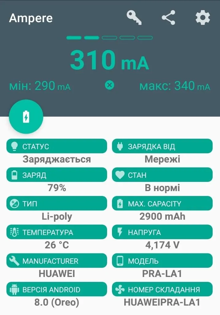 Тест пошкодженного кабелю