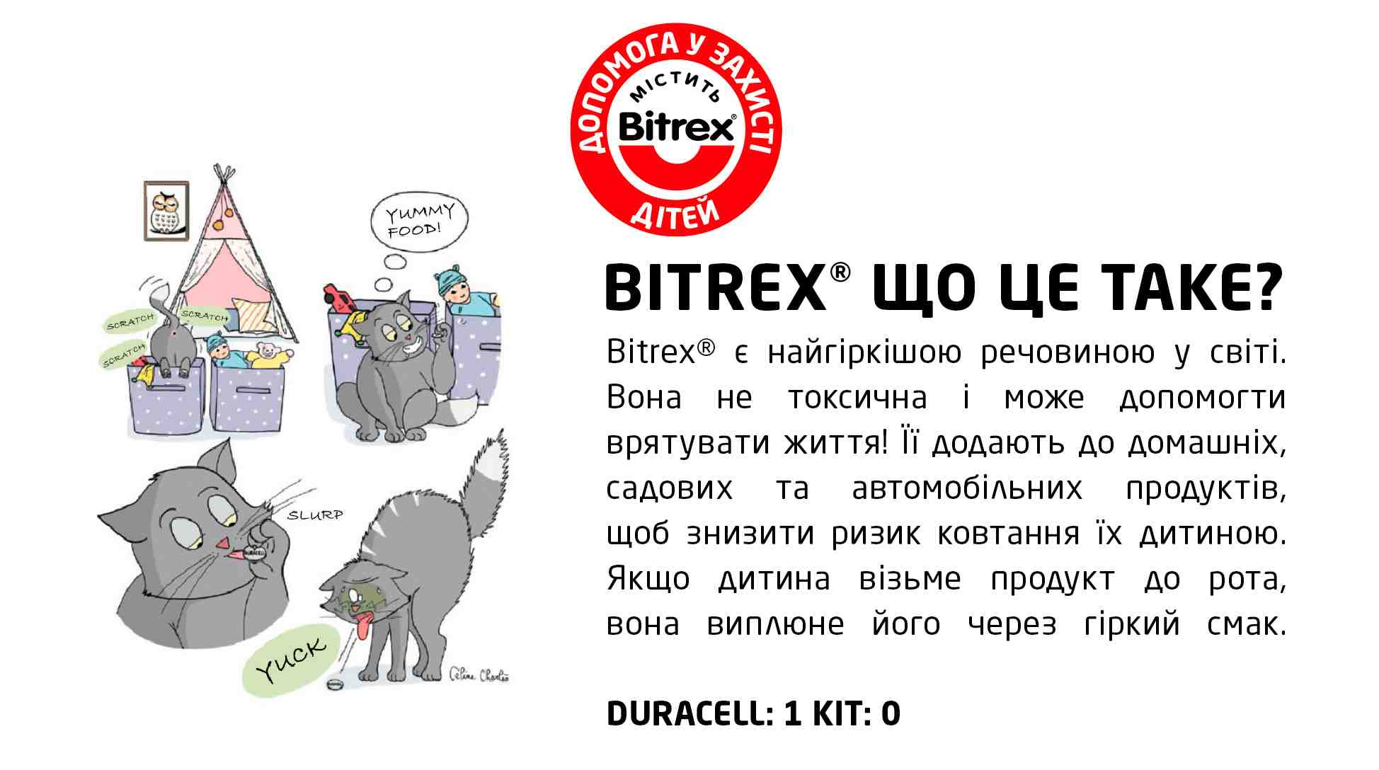 покриття Bitrex®