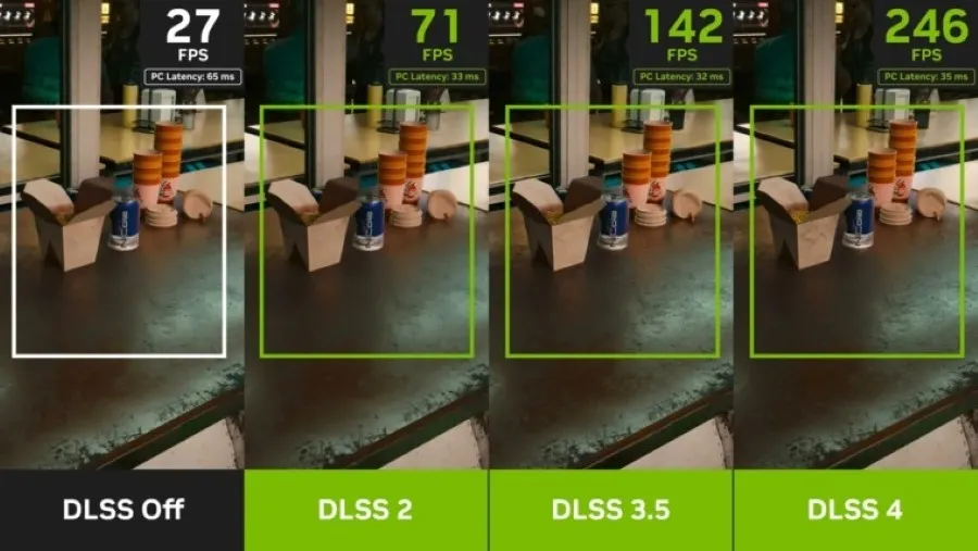 Зростання FPS в залежності від версії DLSS