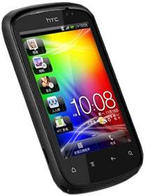 HTC A310e Explorer Black (4710937367119): самый маленький сенсорный смартфон на ОС Android 