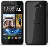 ОБЗОР: Смартфон HTC Desire 516 Dual ОБЗОР: Смартфон HTC Desire 516 Dual