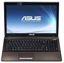 Обзор ноутбука ASUS K53BR (K53BR-SX007D): мощный, бесшумный, стильный и холодный из семейства K53 на AMD Brazos